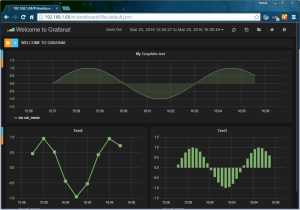 grafana