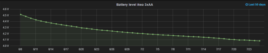 battery-ESP-01